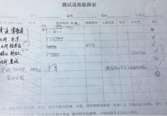【新聞稿】不畏挑戰(zhàn)，前進不息：新actros一直在路上788.png