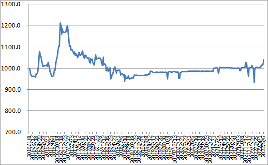 1652435127733691.png 1.png