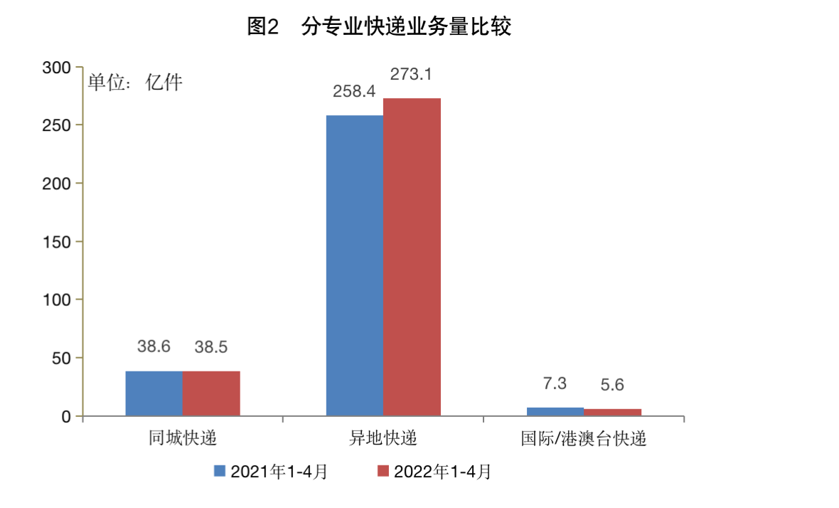 1652846415137241.png 2.png